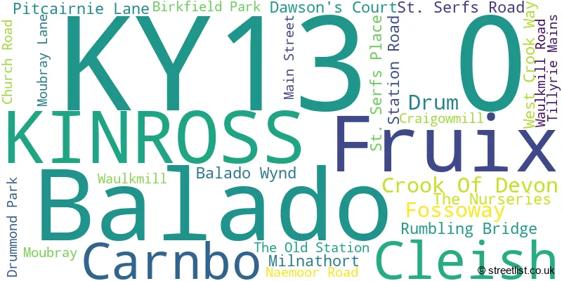 A word cloud for the KY13 0 postcode